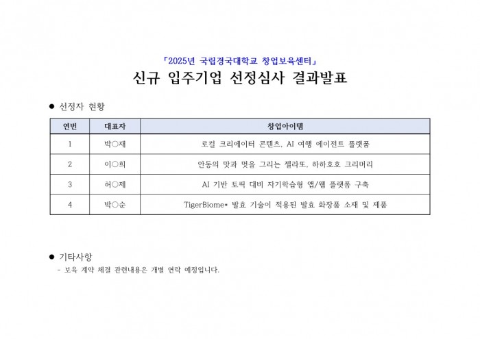 「2025년 국립경국대학교 창업보육센터」신규입주기업 선정심사 결과발표.jpg